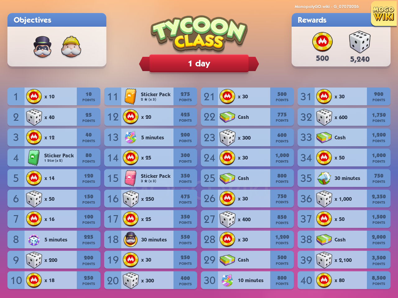Tycoon Class rewards