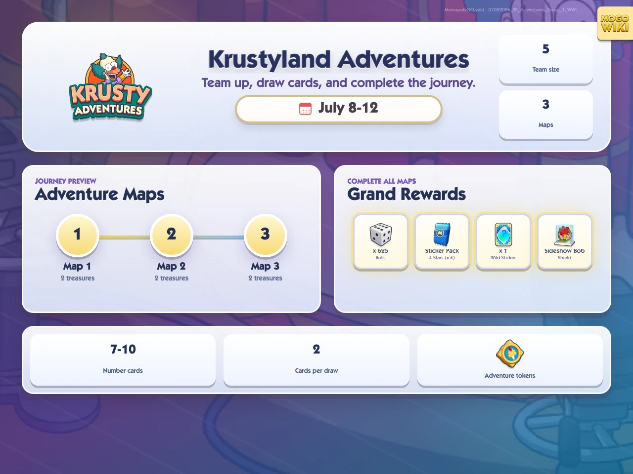 Krustyland Adventures rewards