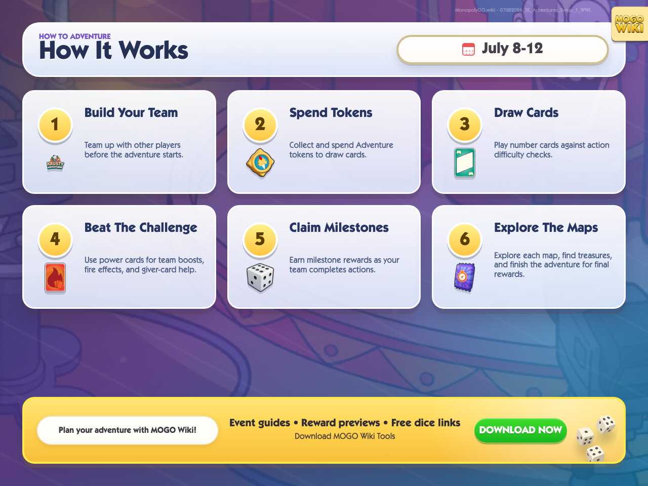 How Adventure Club works in Krustyland Adventures