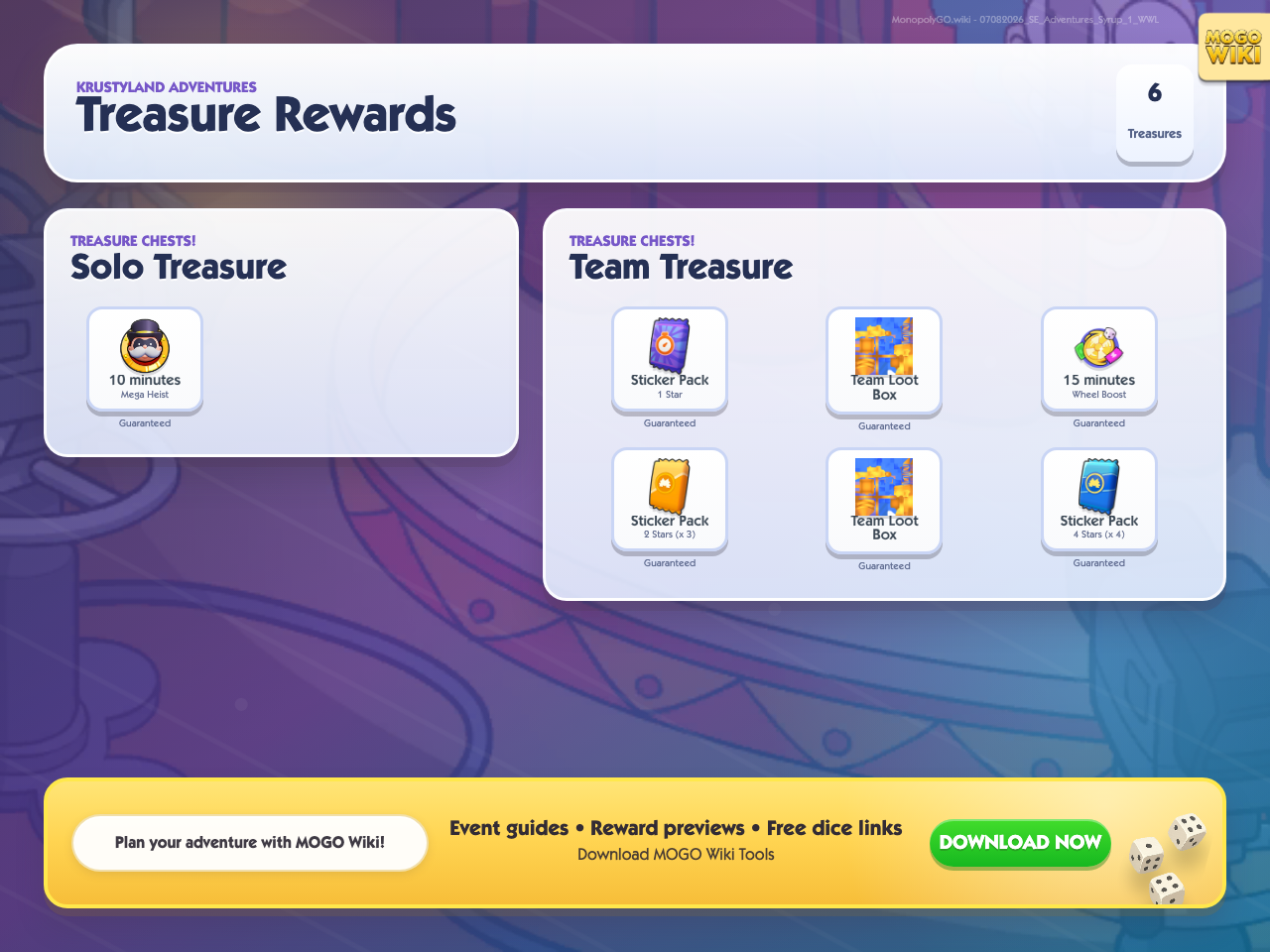 Adventure Club treasure rewards for Krustyland Adventures
