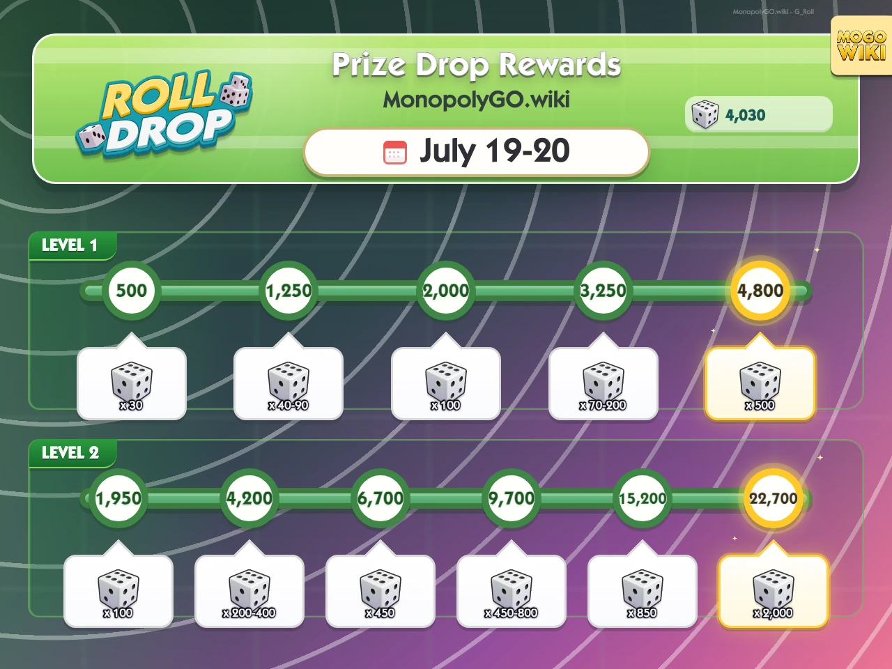 Prize Drop rewards and event details