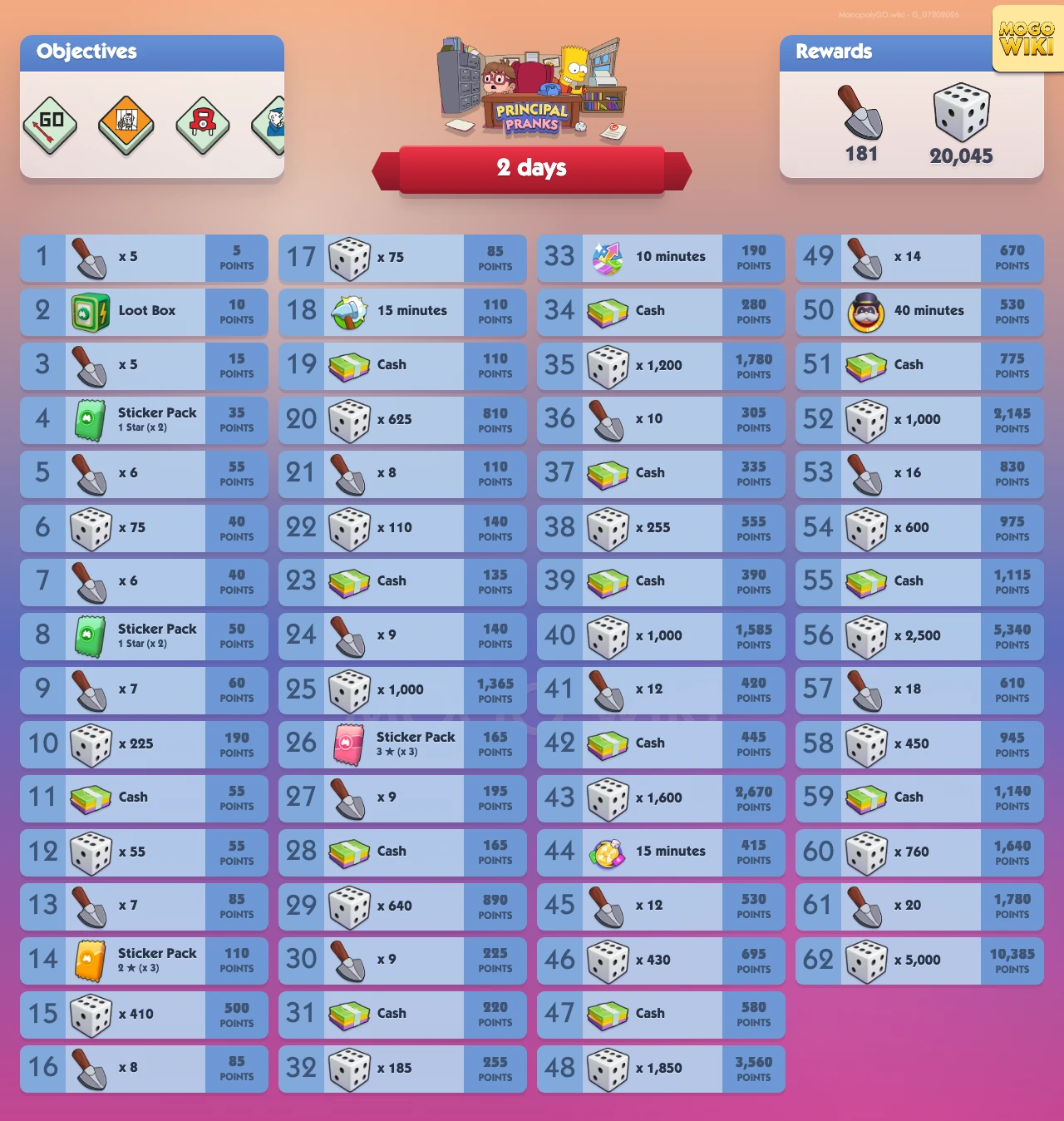 Principal Pranks rewards and event details