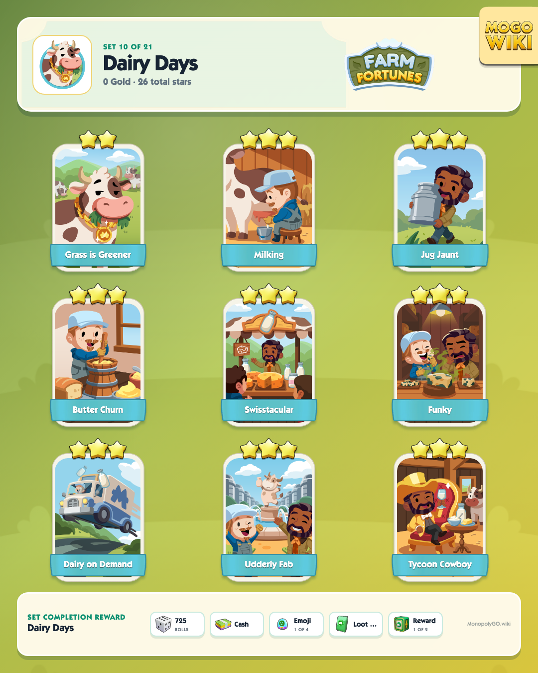Farm Fortunes set 10, Dairy Days, with all 9 stickers