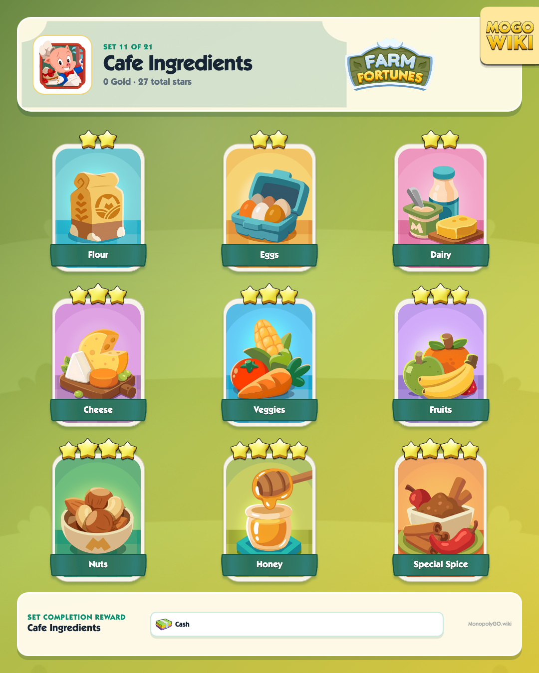 Farm Fortunes set 11, Cafe Ingredients, with all 9 stickers