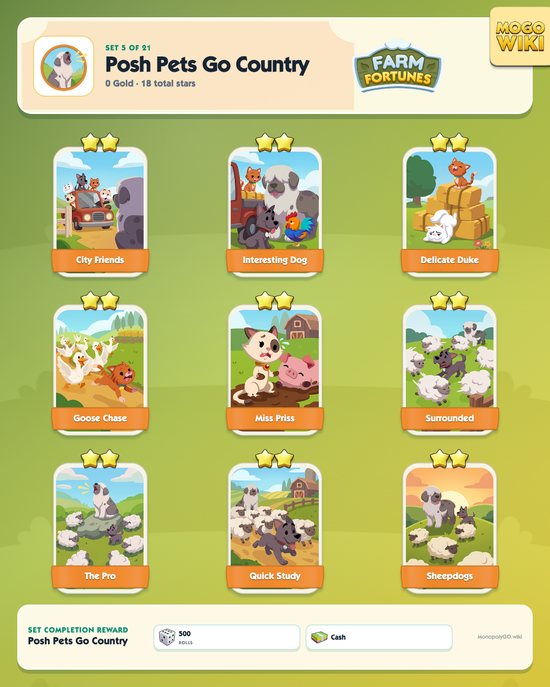 Farm Fortunes set 5, Posh Pets Go Country, with all 9 stickers