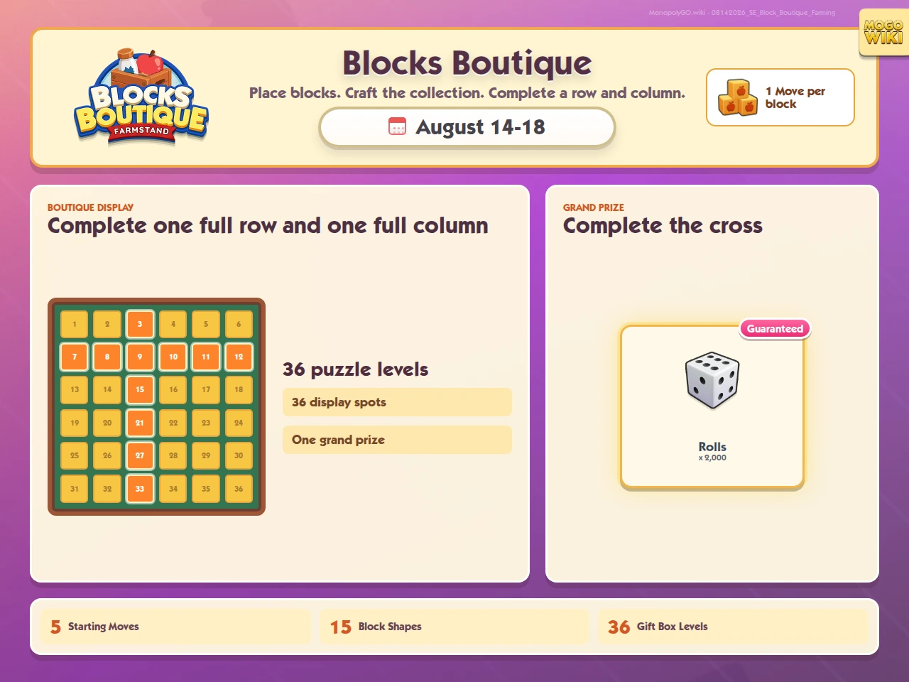 Blocks Boutique rewards and event details
