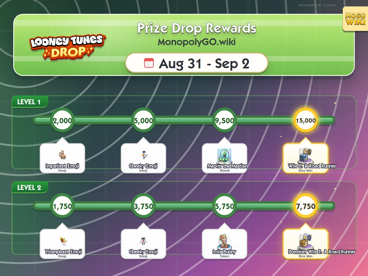 Prize Drop rewards and event details
