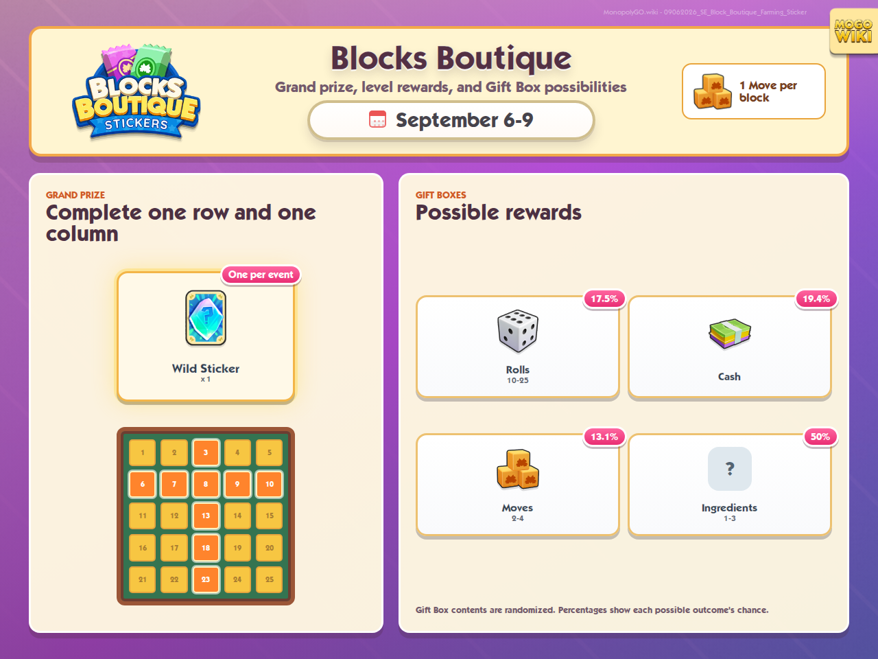 Blocks Boutique rewards and Wild Sticker grand prize