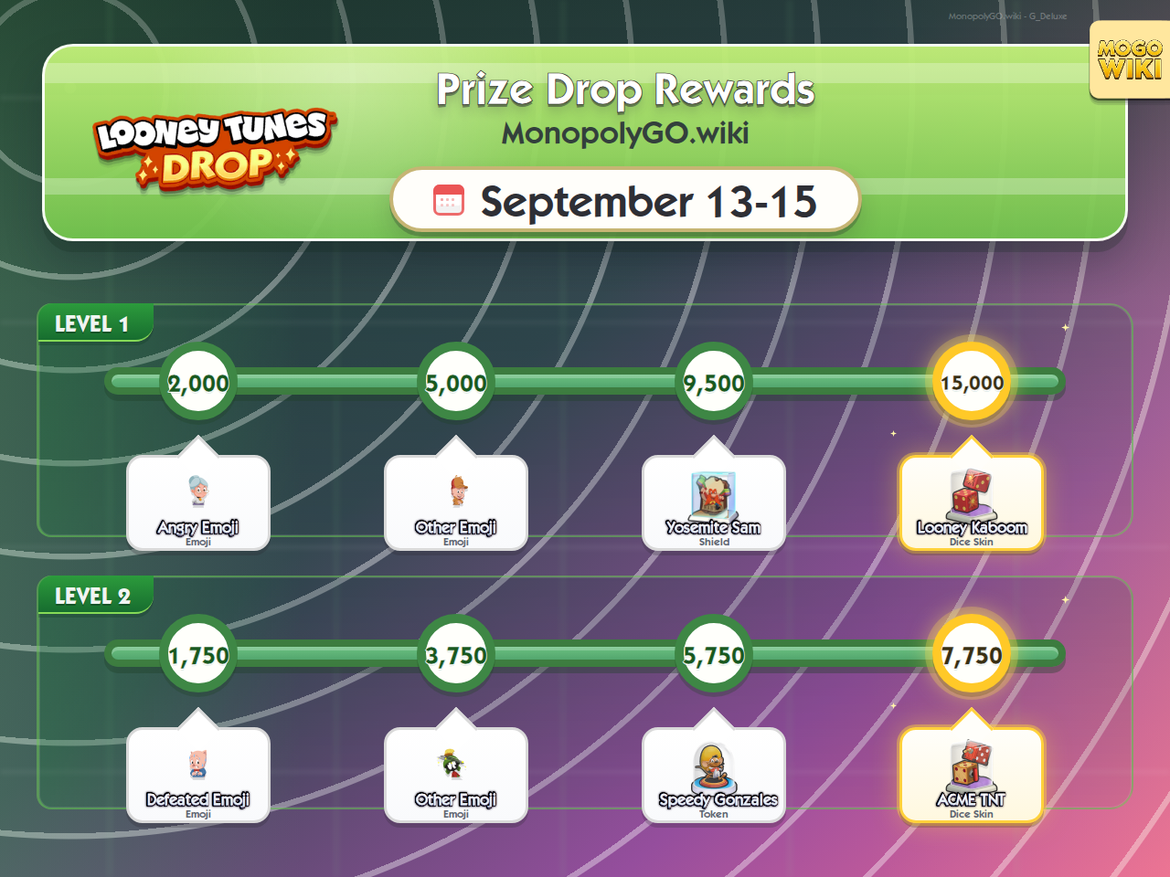 Prize Drop rewards and event details