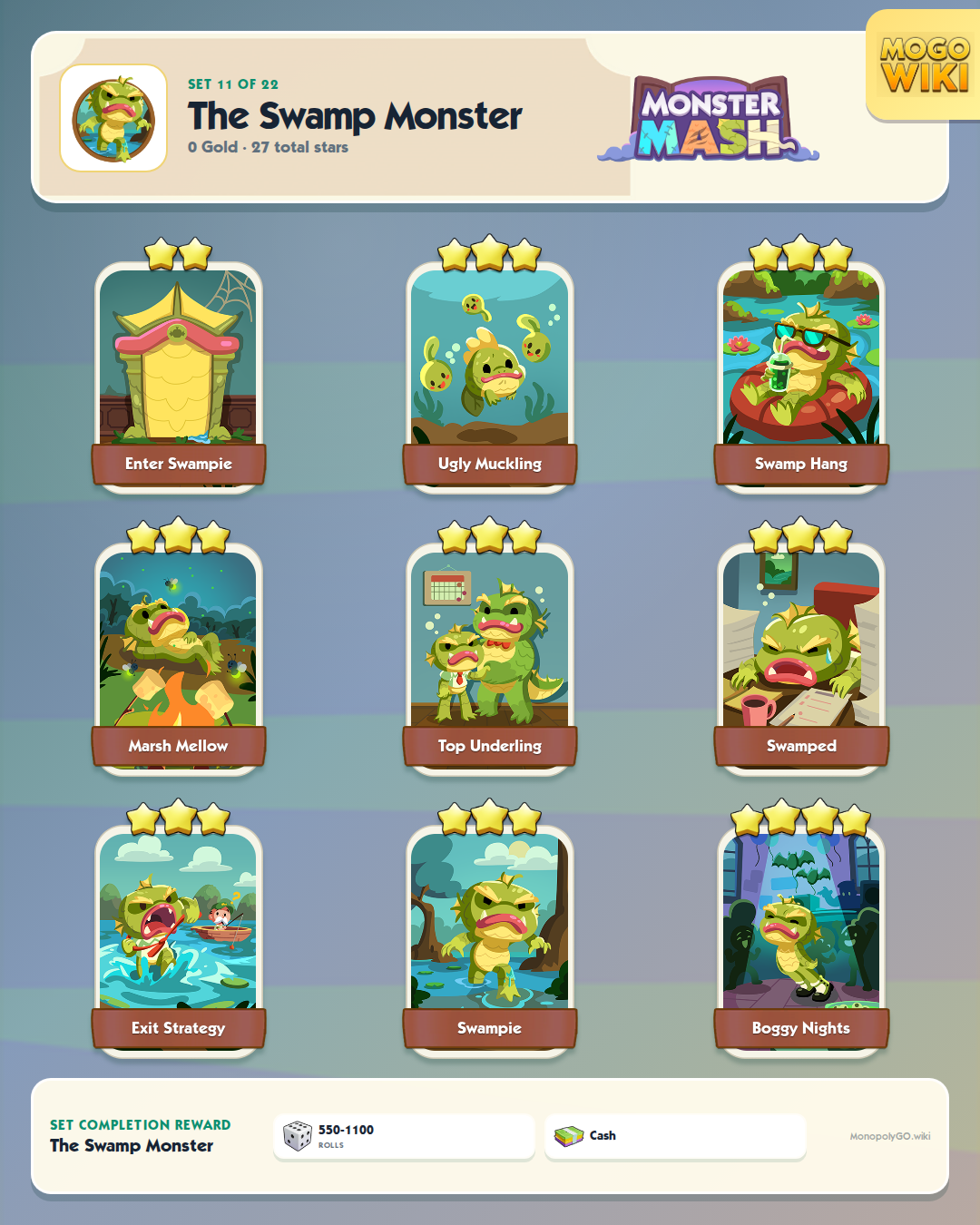 Monster Mash set 11, The Swamp Monster, with all 9 stickers
