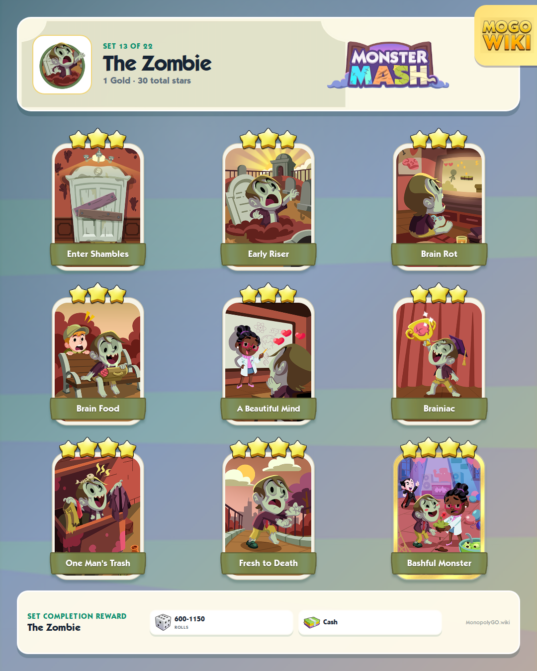 Monster Mash set 13, The Zombie, with all 9 stickers