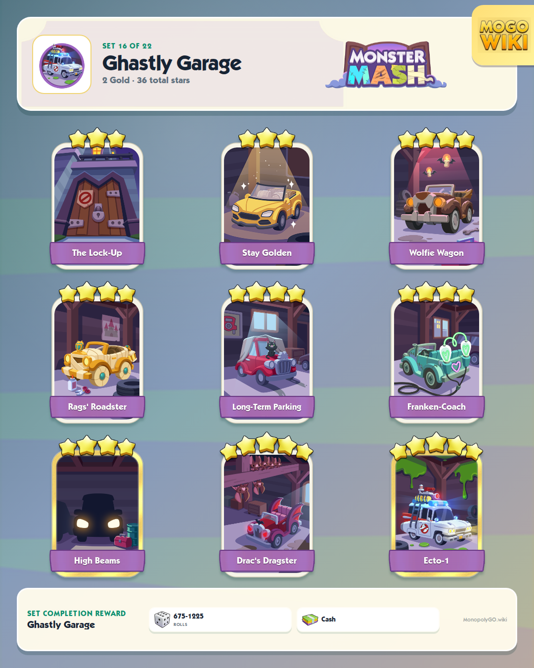 Monster Mash set 16, Ghastly Garage, with all 9 stickers