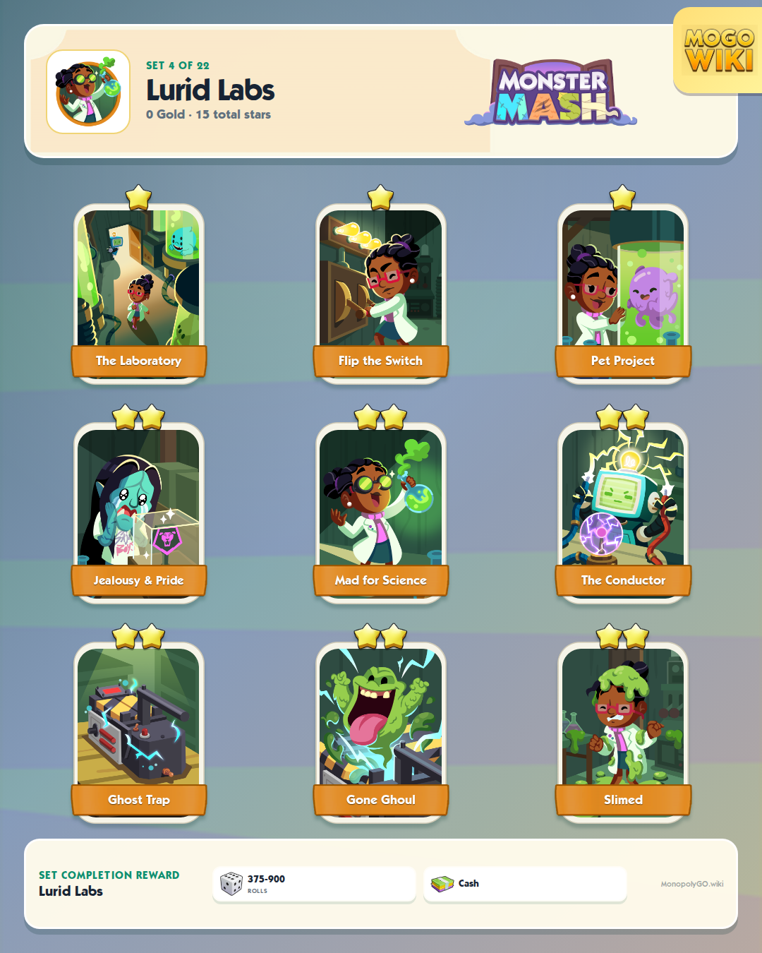 Monster Mash set 4, Lurid Labs, with all 9 stickers
