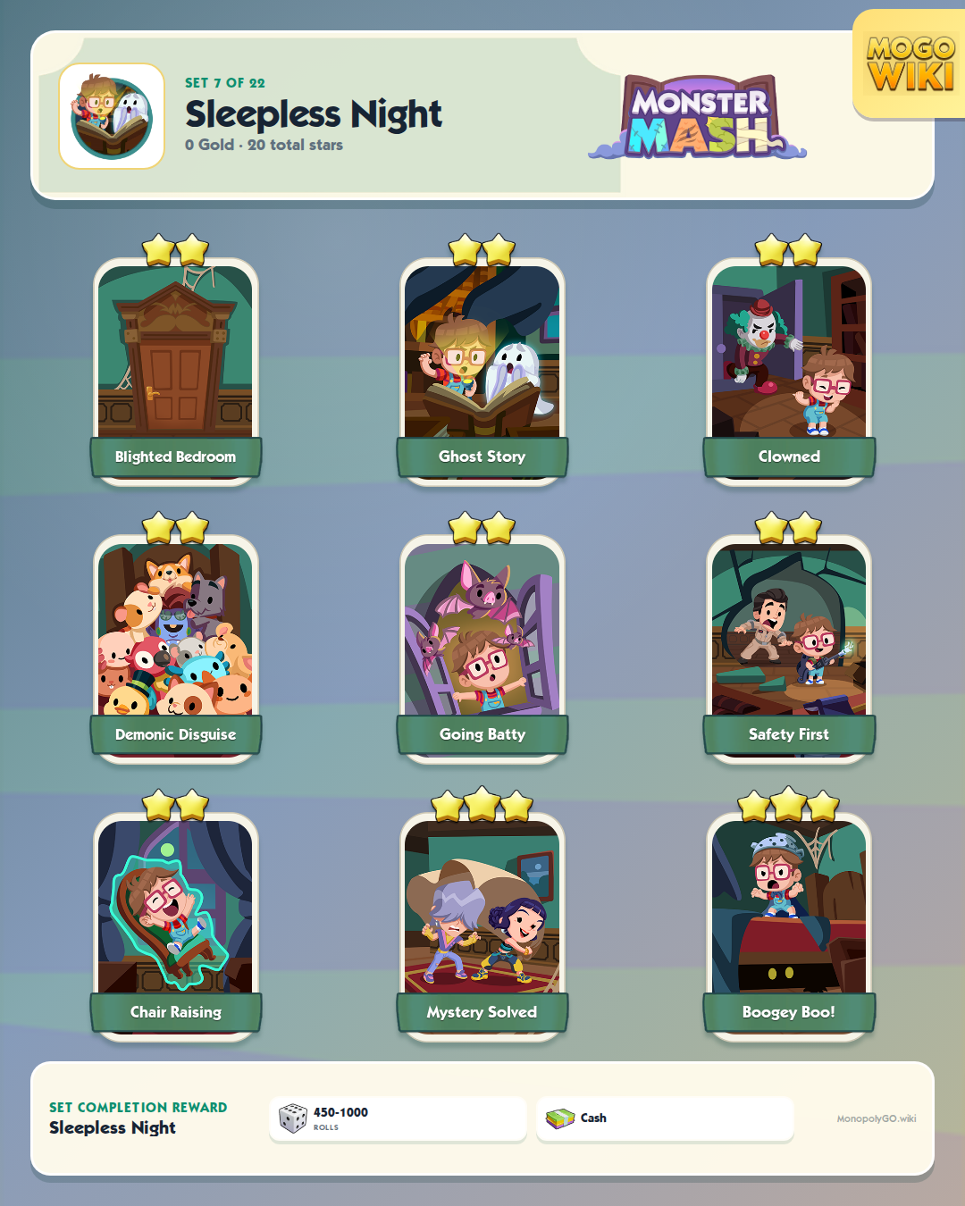 Monster Mash set 7, Sleepless Night, with all 9 stickers