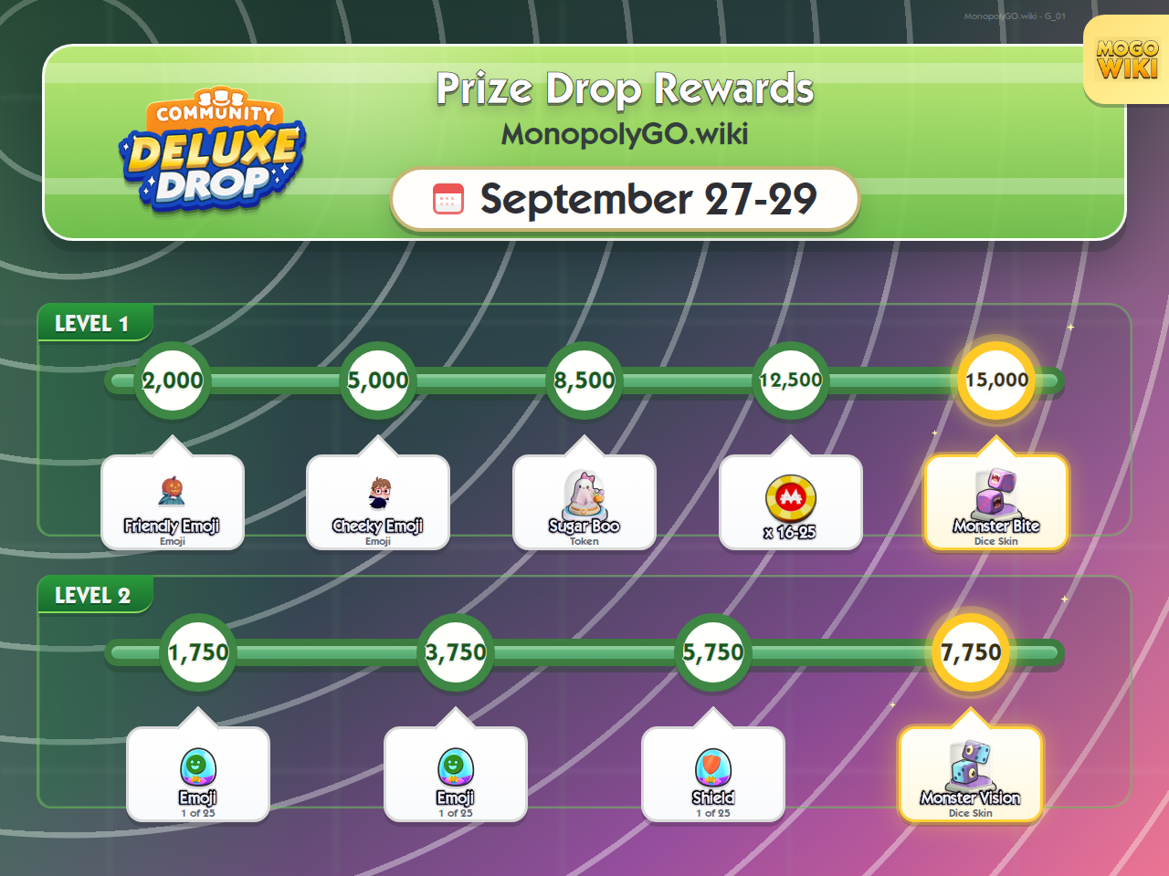 Spooky Community Drop 01 Prize Drop rewards and milestones