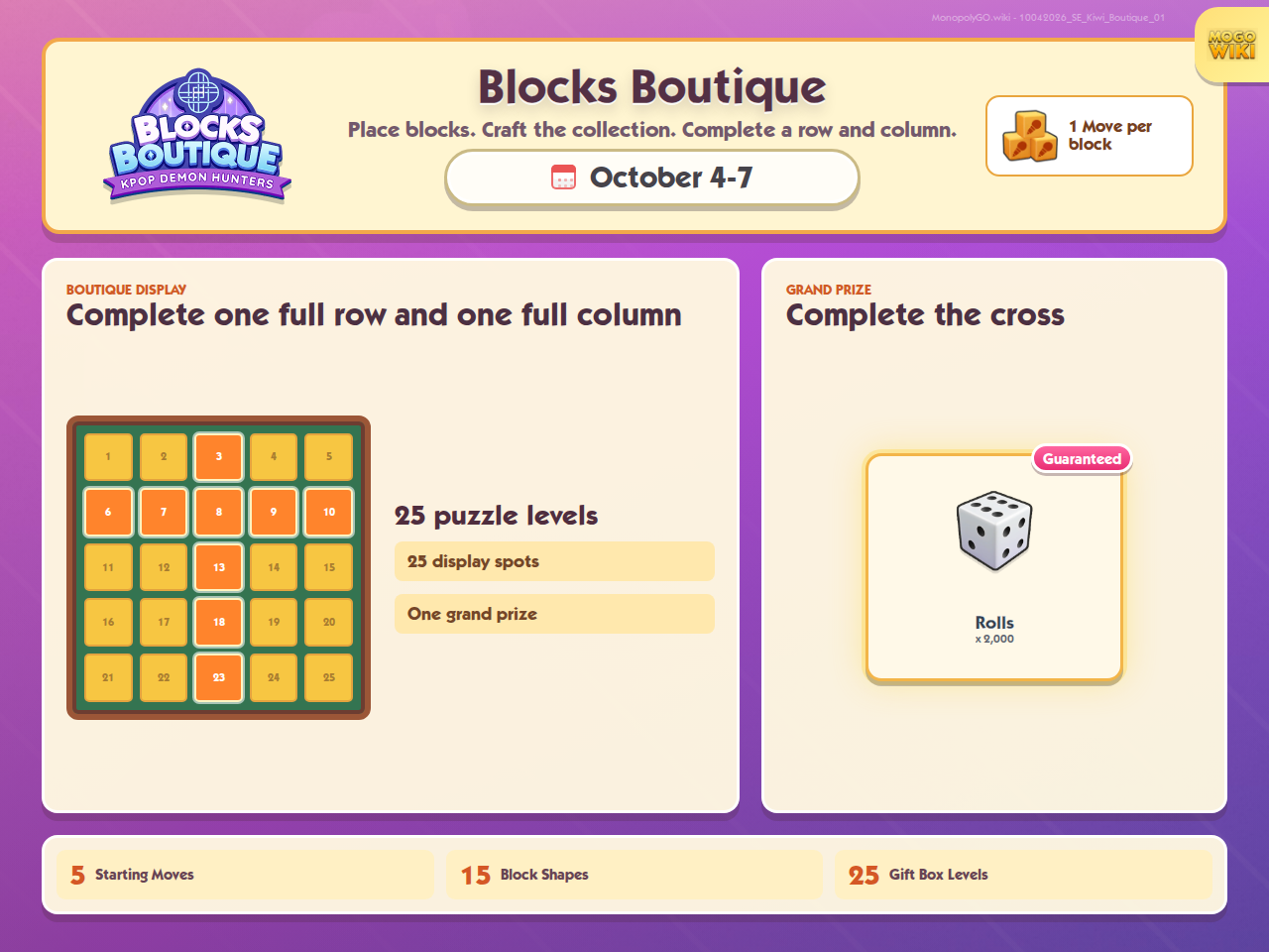 Blocks Boutique rewards and event details
