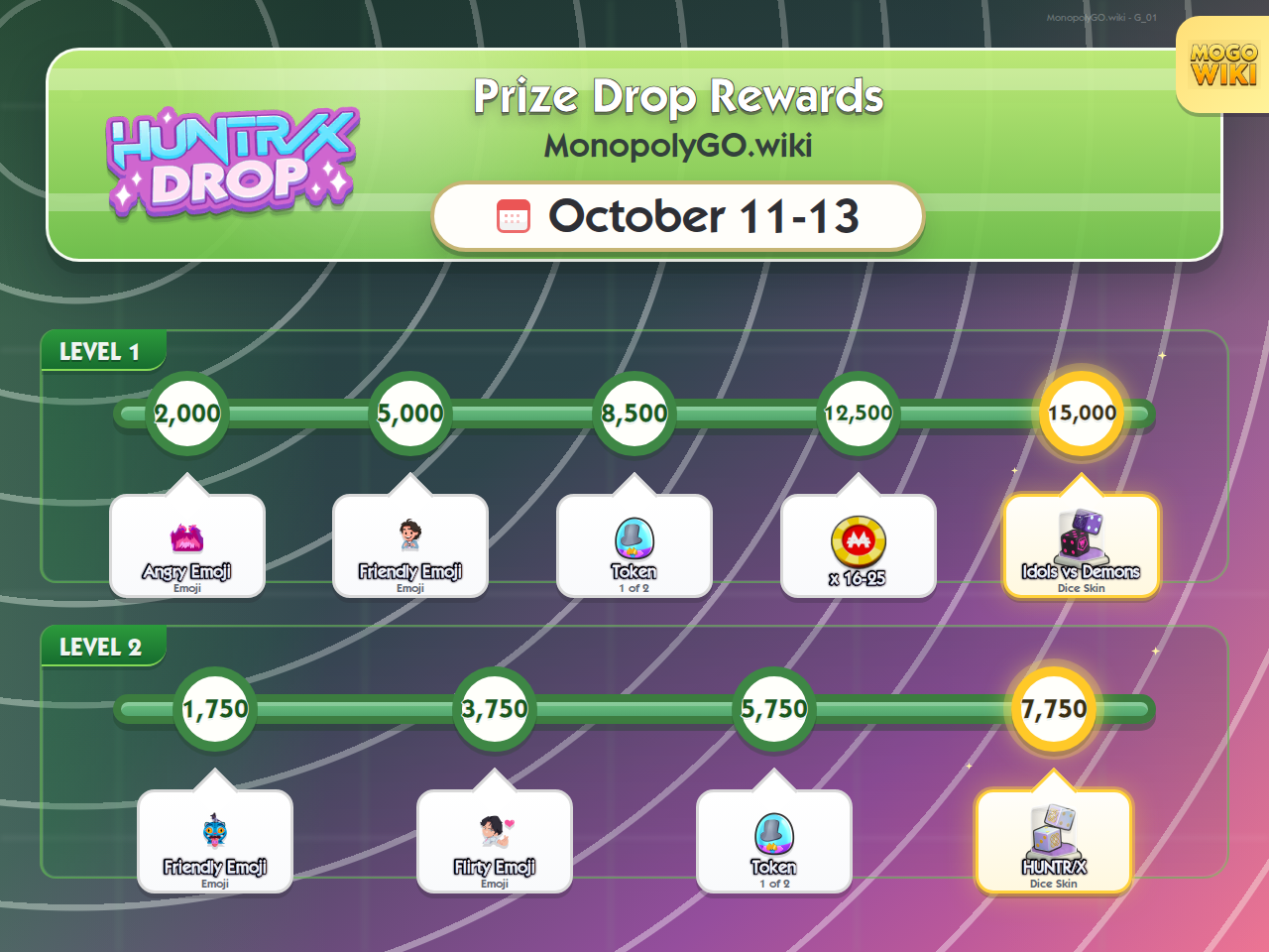 Kiwi Deluxe Drop 01 Prize Drop rewards and milestones