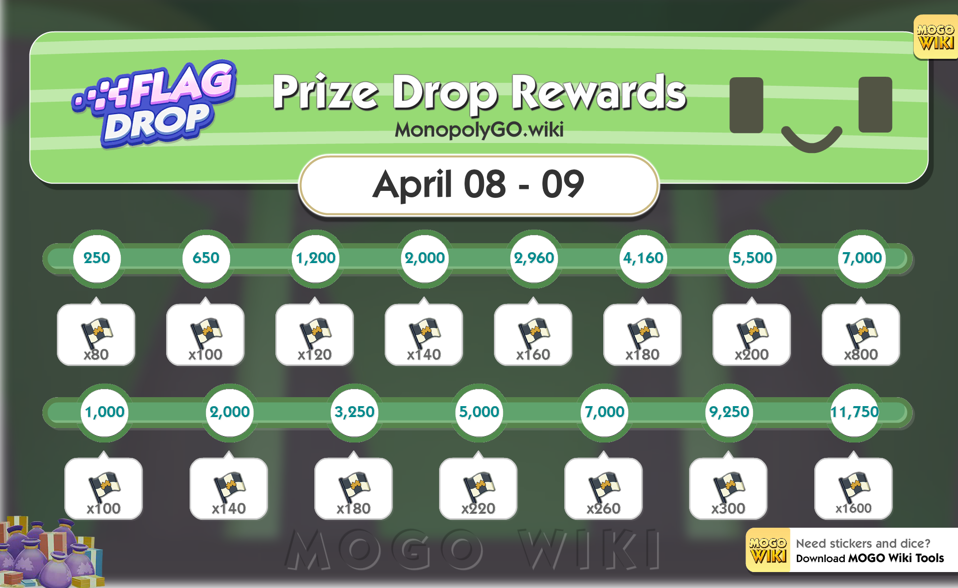 Prize Drop Rewards