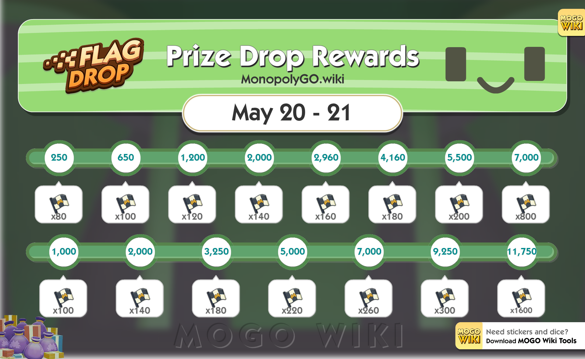 Prize Drop Rewards