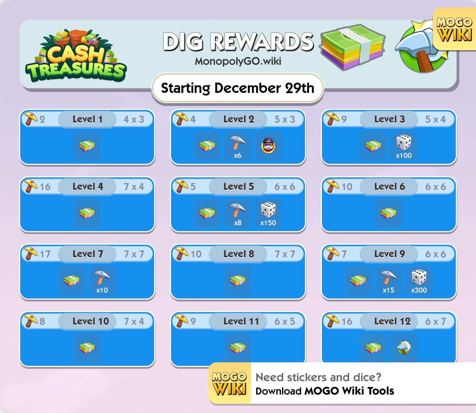 Rewards