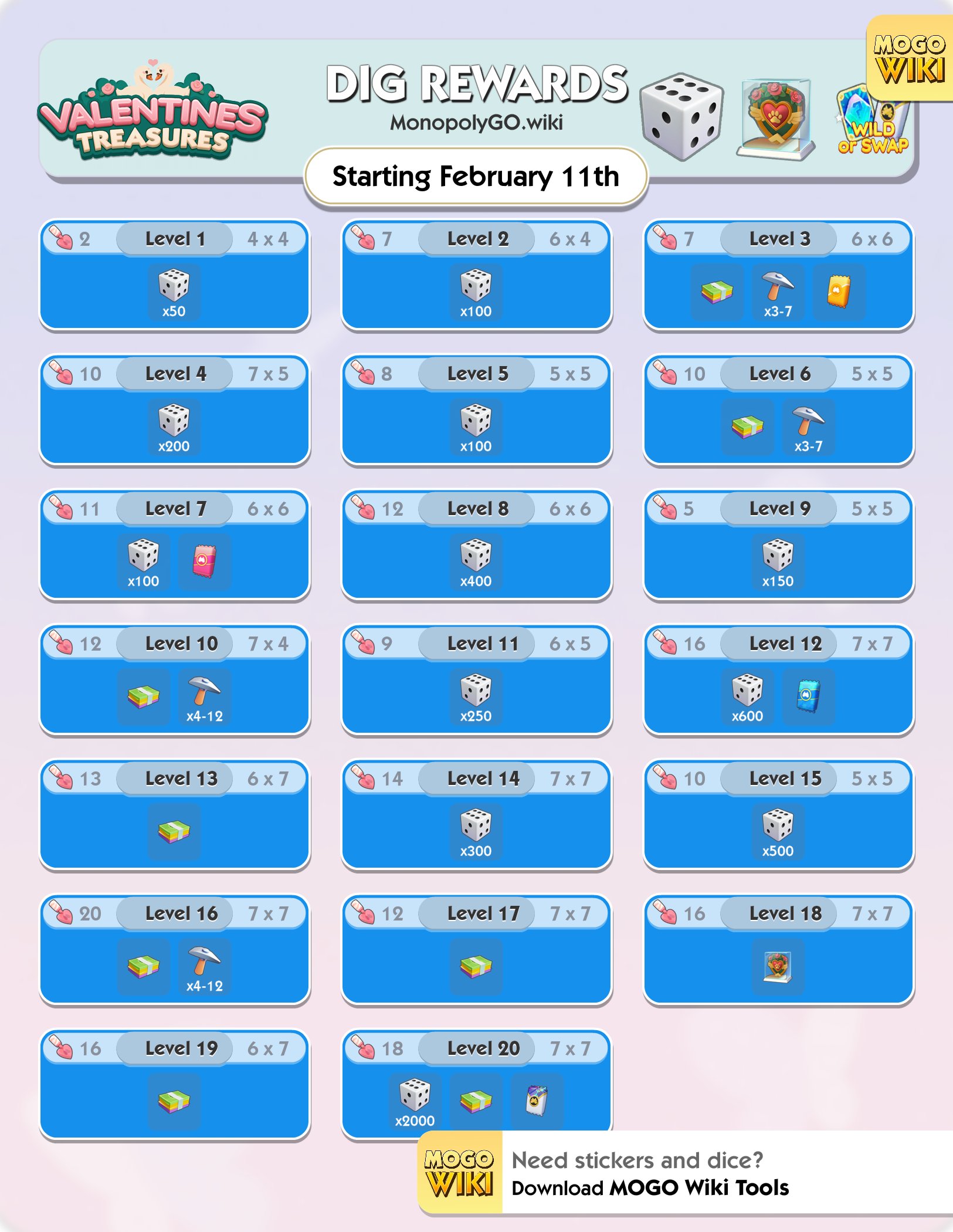 Rewards