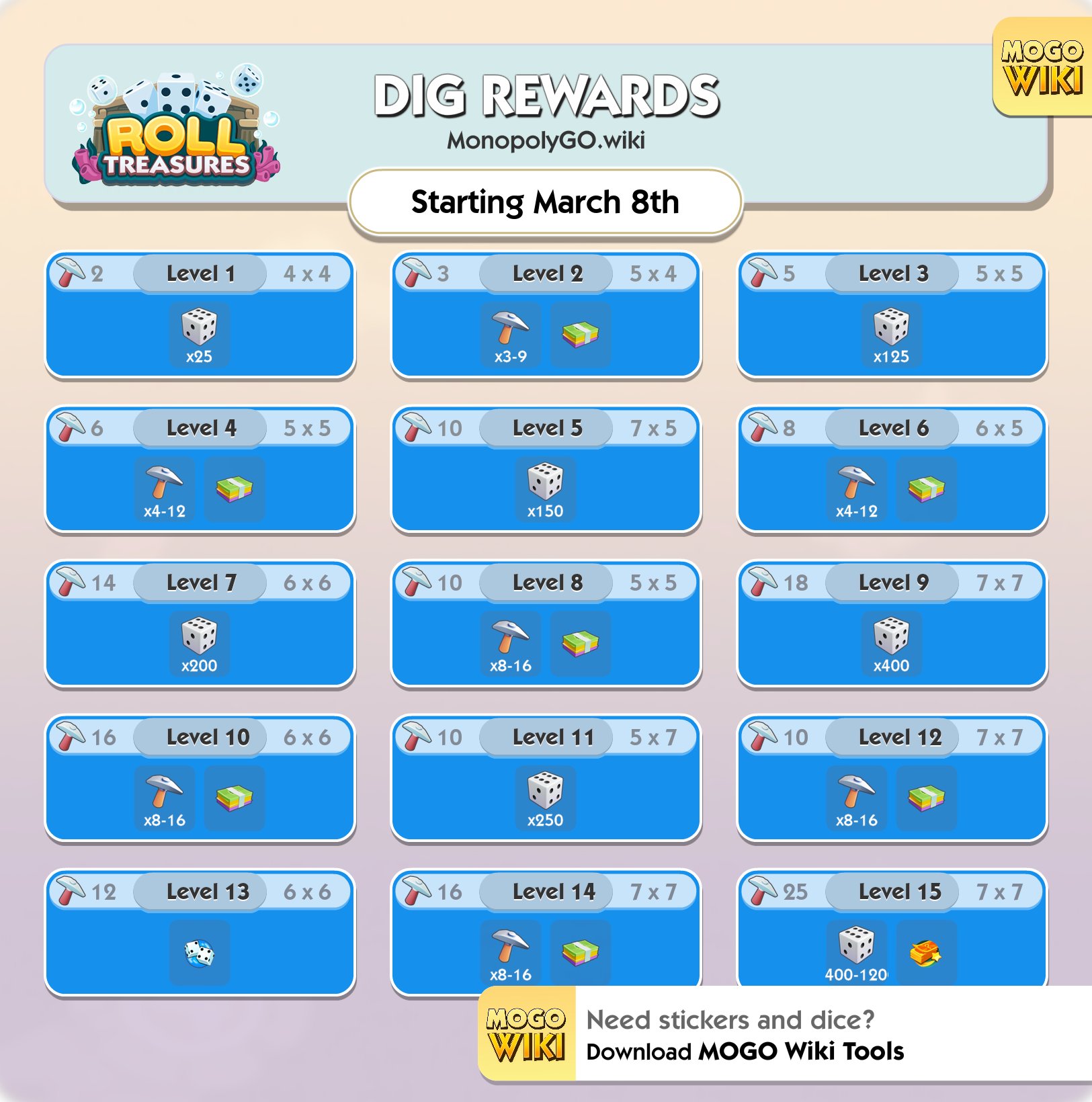 Rewards