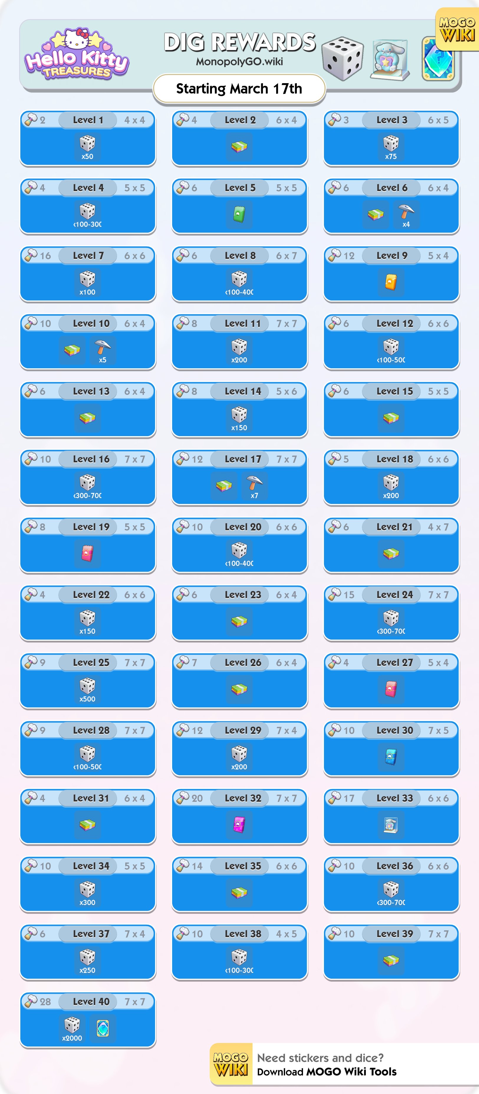 Rewards