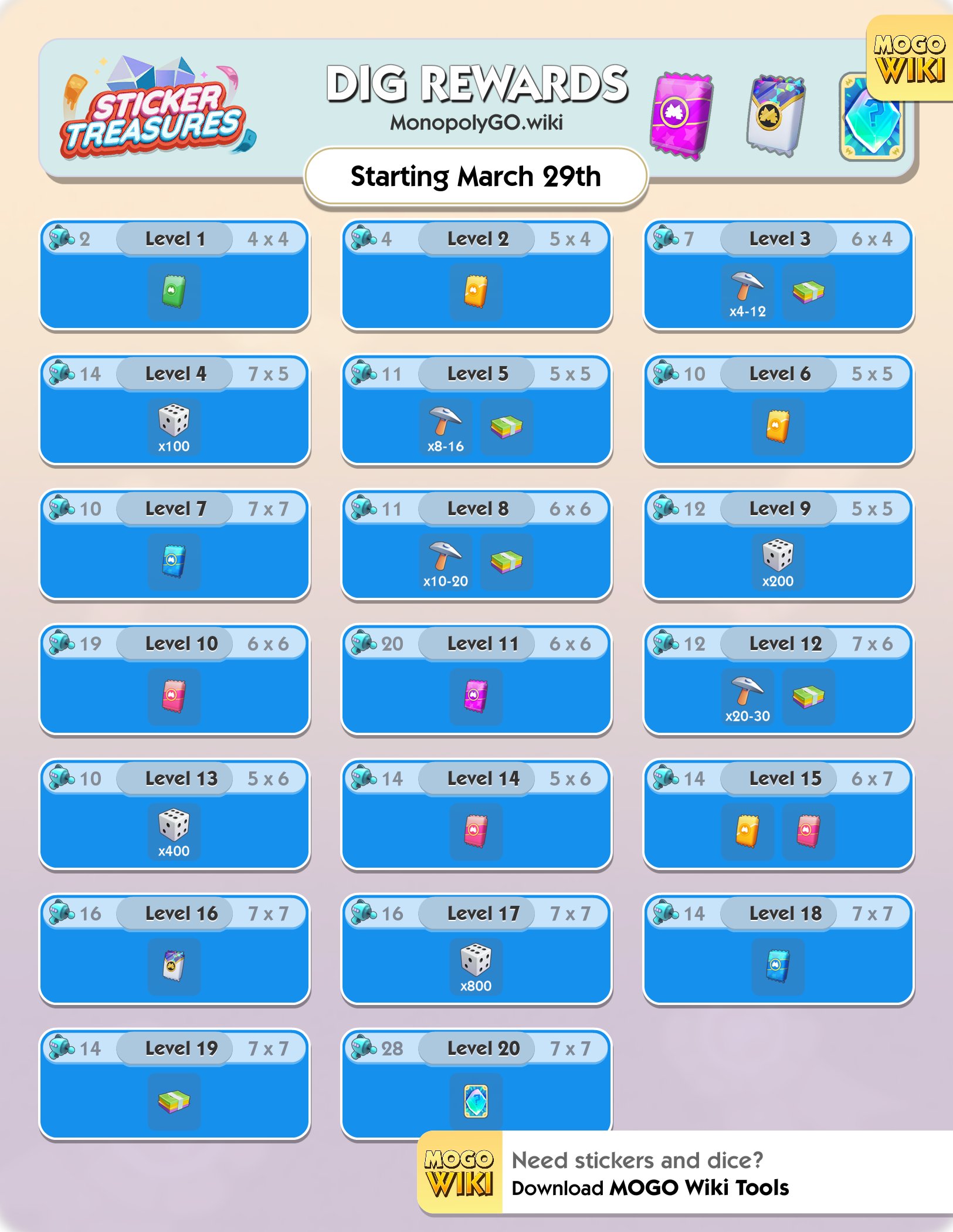 Rewards
