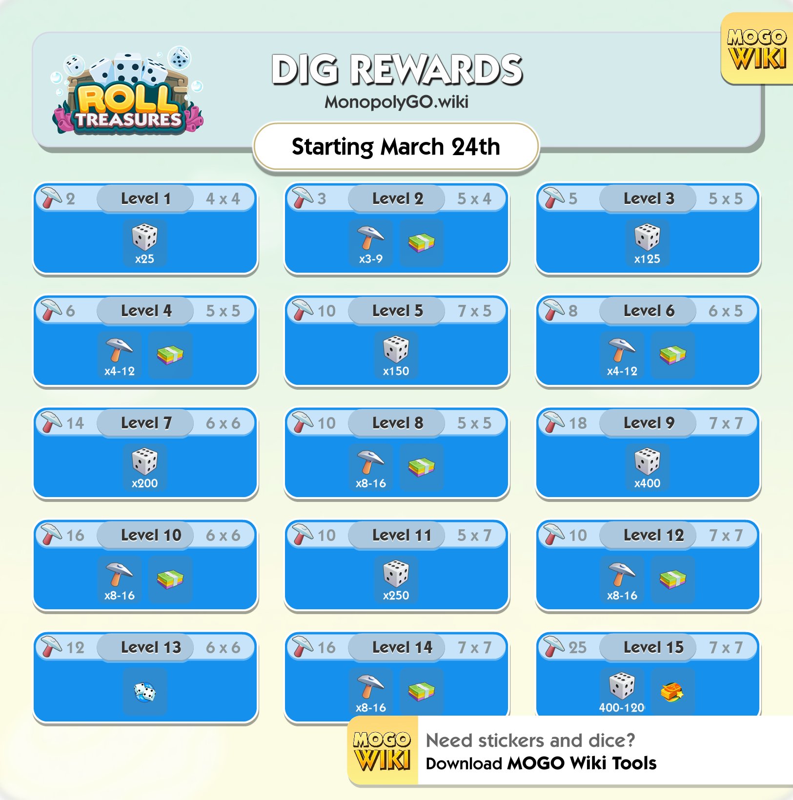 Rewards