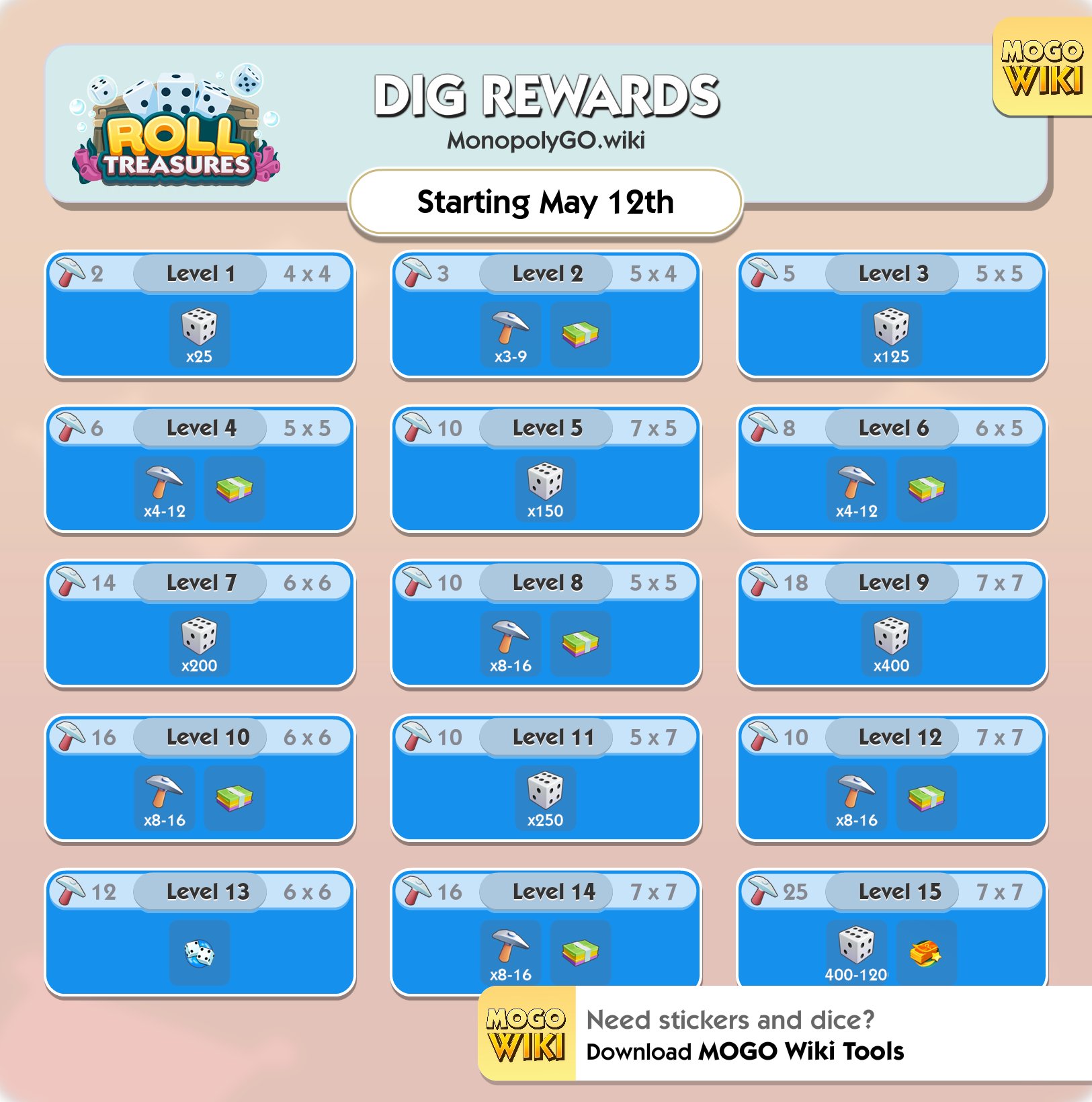 Rewards