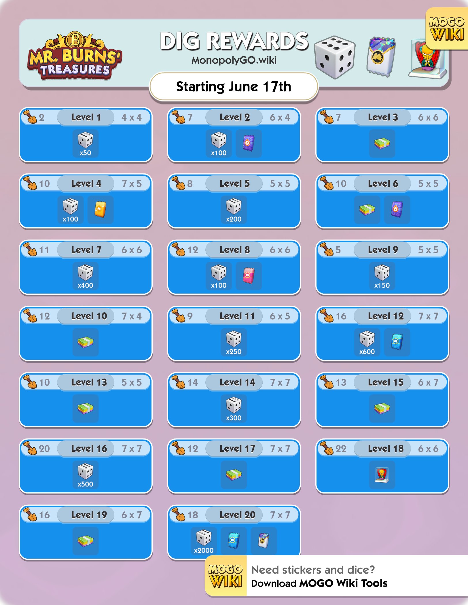 Rewards