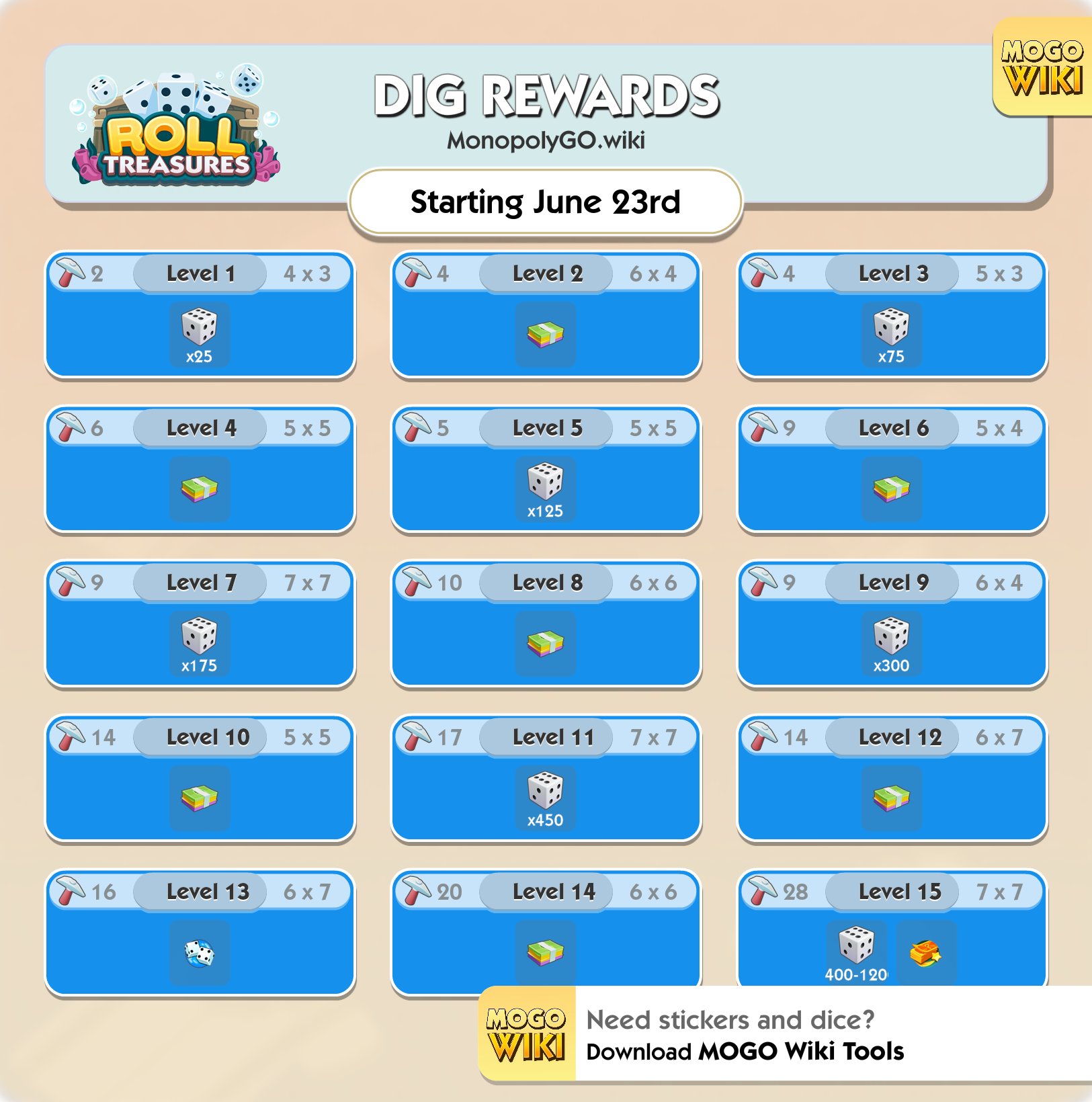 Rewards